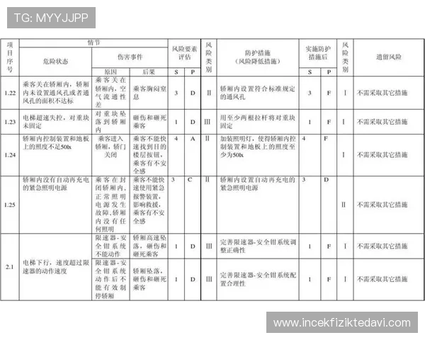 ag手机版登录线路的安全性分析，保障玩家账号信息安全的关键措施